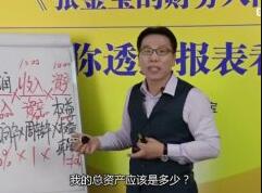 张金宝-财务入门课，教你透过报表看懂公司